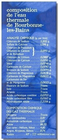 Composition eau thermale Composition eau thermale